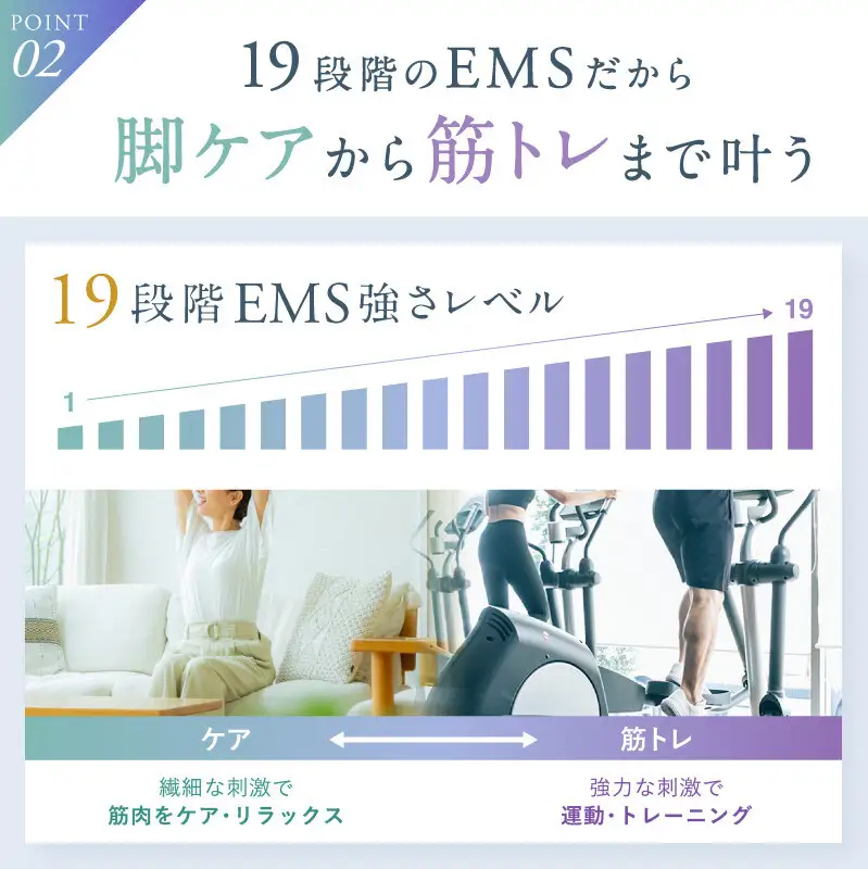 EMS フットケア NIPLUX LEG FIT 足裏 ふくらはぎ 足 トレーニング マシン 筋トレ エクササイズ 日用品 健康家電 美容家電 家電 マッサージ マッサージ機 軽量 コンパクト ニップラックス レッグフィット 博多 福岡市