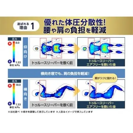 トゥルースリーパー　エアフリー　シングル【1546301】