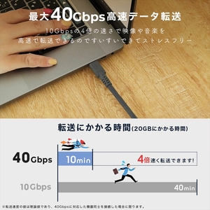 MOTTERU(モッテル) しなやかで絡まない シリコンケーブル 40Gbps(USB4 Gen3x2)対応 PD240W USB-C to USB-C 1m 映像出力対応 急速充電 2年保証（MOT-SCBU4CCG100-WH）エアリーホワイト【タイプC ケーブル 神奈川県 海老名市 】