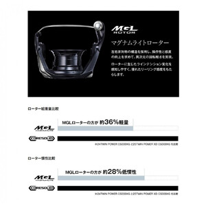 シマノ 釣具 ツインパワー XD 4000HG