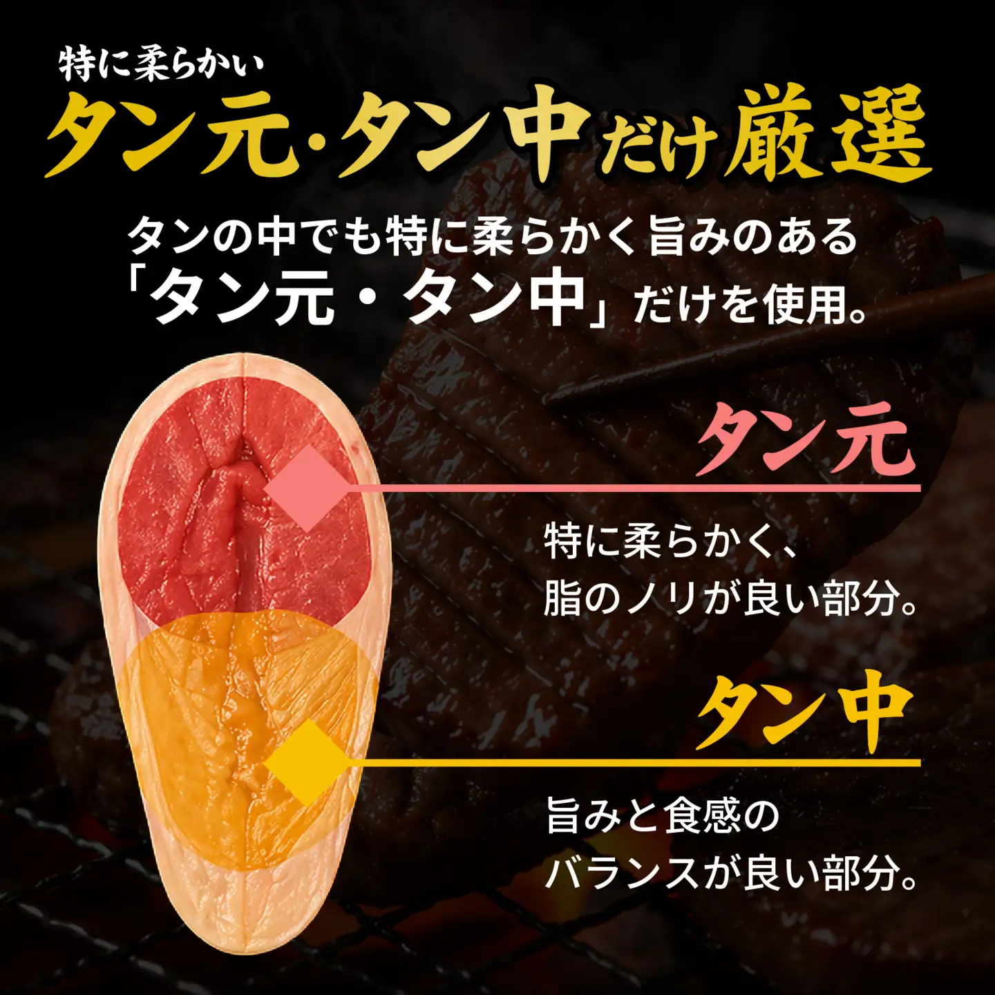 訳あり 厚切り 牛タン 醤油だれ 1.2kg（ 300g × 4パック ） / 牛肉