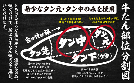 【訳あり】薄切り 牛タン 味噌だれ 600g（300g×2パック） / 牛タン