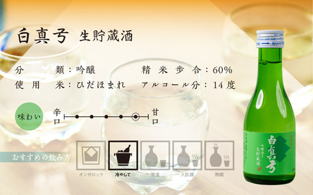 飛騨にゃん酒 猫ラベル2本 飲み比べ セット 吟醸酒 180ml×2本 日本酒 ギフト (SAVE THE CAT HIDA支援) ネコリパブリック [neko_j71pi] 猫 ねこ 保護猫活動 飛騨市 酒 お酒 飛騨市 180ml お試し 5000円 5千円 白真弓