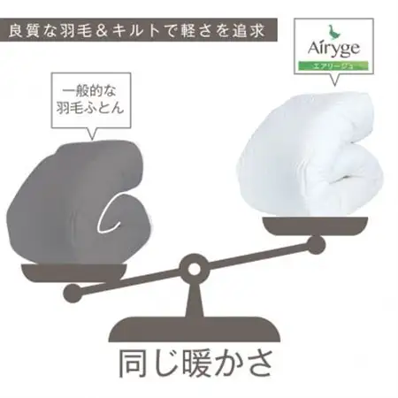 [夏用]究極に軽く、蒸れない羽毛ふとん (シングルロングサイズ)150×210cm(PWC)【1639822】