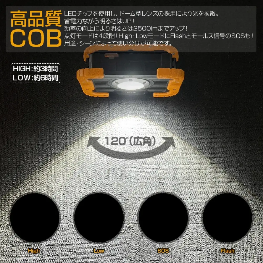充電式LED 20W 耐衝撃 USB出力 120° ミニタブレットサイズ マグネット内蔵 YC-02W