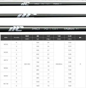 ゴルフ ゴルフクラブ エミリッドバハマCV15 アイアン５～GW ７本セット フジクラMCI2025 エミリッドバハマグリップ オーダーメイド アイズファクトリー｜F50
