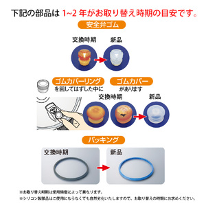 [ ゼロ活力なべ パスカル （L） パスカル専用部品（L・R・M共通） セット ] アサヒ軽金属