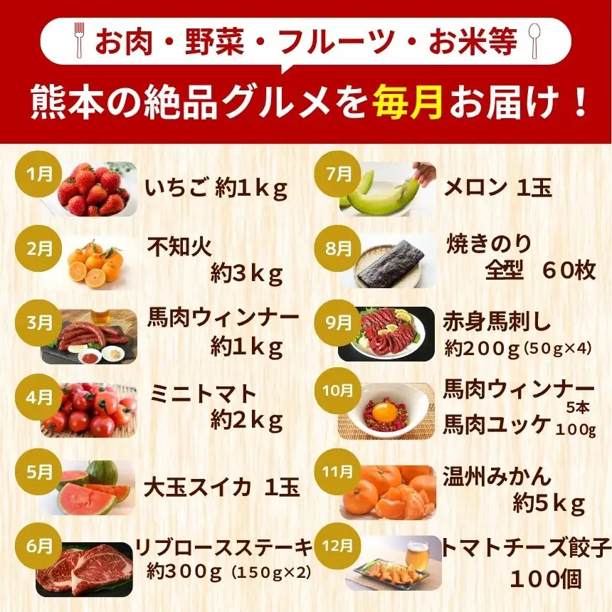 【 定期便 12回 】 熊本県 決定版 |（ いちご みかん 不知火 デコポン スイカ メロン あか牛 牛肉 海苔 焼き海苔 馬肉 ウインナー 馬刺し 餃子 ） 肉 果物 フルーツ くだもの 定期 定期便 熊本県 玉名市
