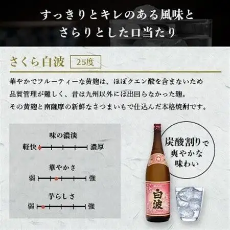 さつま白波＆さくら白波900ml　各2パックセット A6-152【配送不可地域：離島】【1645990】