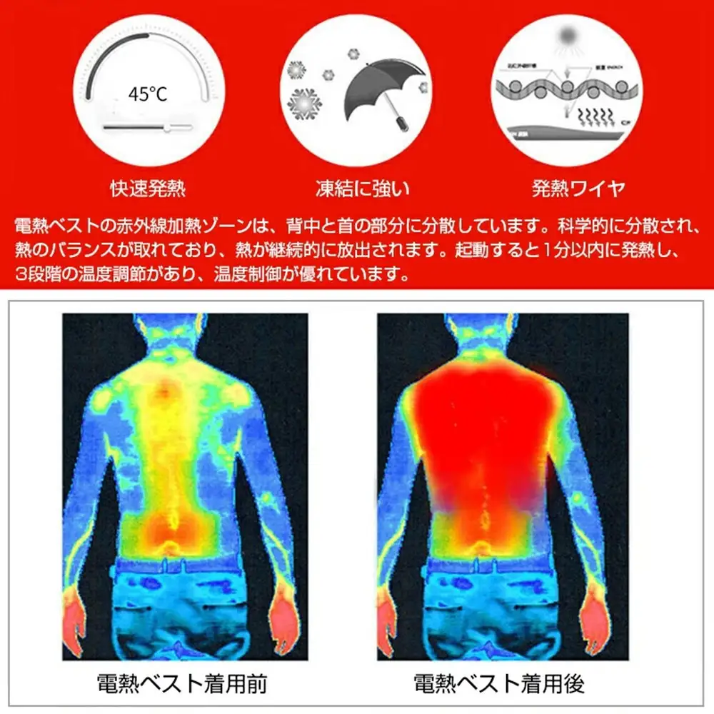 ★XXLサイズ★【バッテリーは別売り】 電熱ジャケット 電熱ベスト ヒーター付きベスト ヒーター内蔵 ホットベスト USB加熱 バッテリー充電USB給電 ヒートジャケット 防寒ベスト 男女兼用 発熱ワイヤ内蔵 3段温度調節 薄い