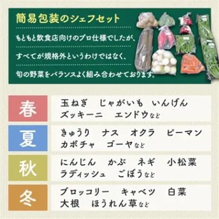 しあわせ野菜畑のシェフSセット　(訳あり規格外の有機野菜を一部使用)【配送不可地域：離島・北海道・沖縄県・四国・九州】【1149018】