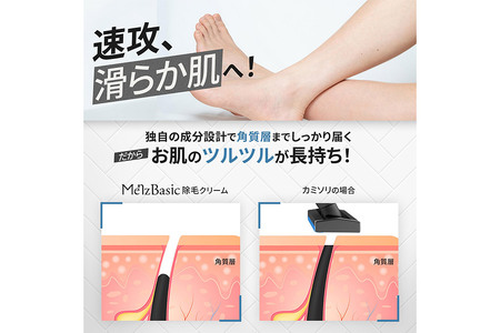 メンズベーシック 除毛クリーム 250g