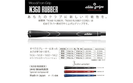X360RUBBER M58  バックライン有ブルー5本セット 〈ヘッドが走る新設計モデル〉