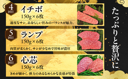 計7kg！飛騨牛 ステーキ定期便 6回お届け 肉 飛騨牛 定期 ステーキ［Q2999］