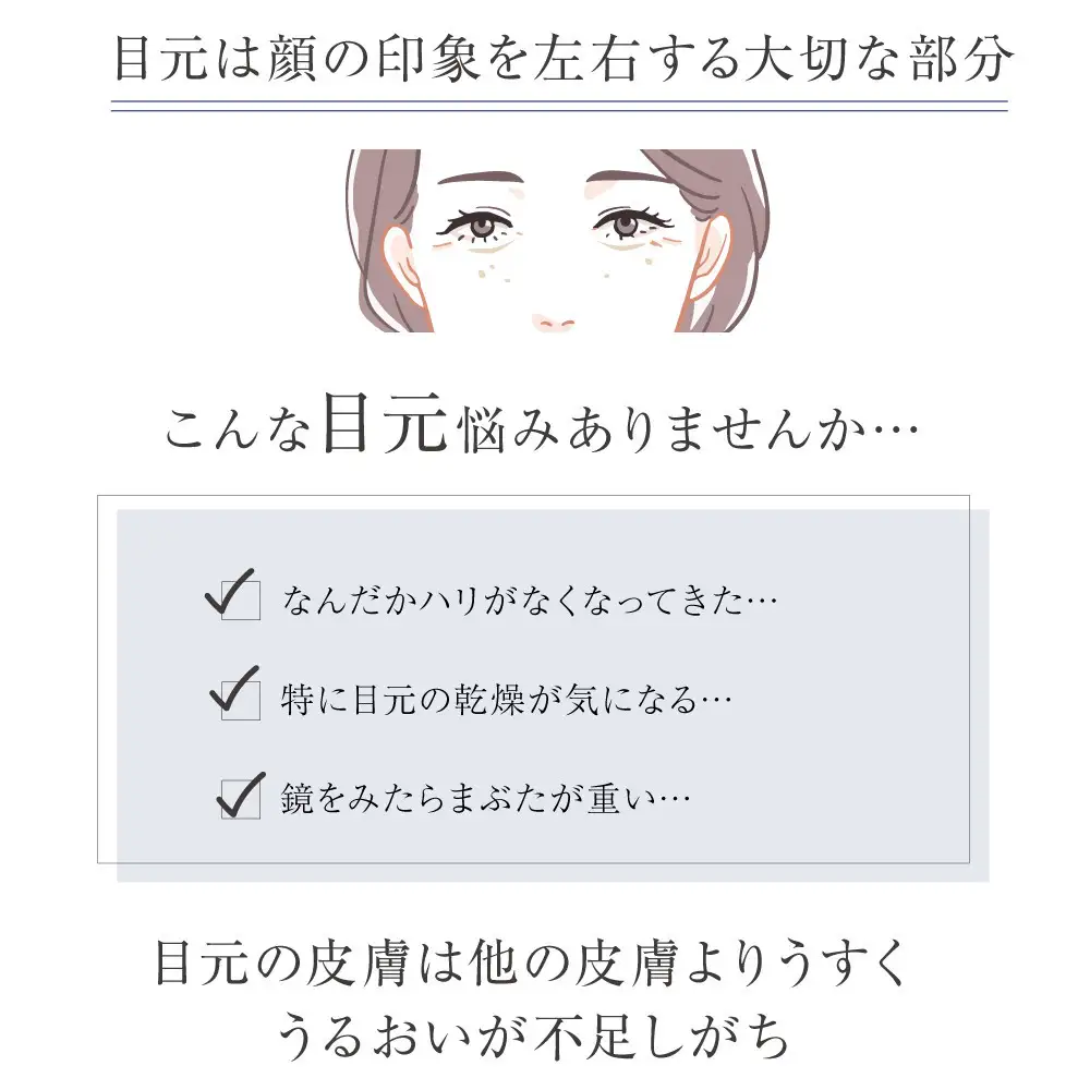 レティニア　アイクリーム