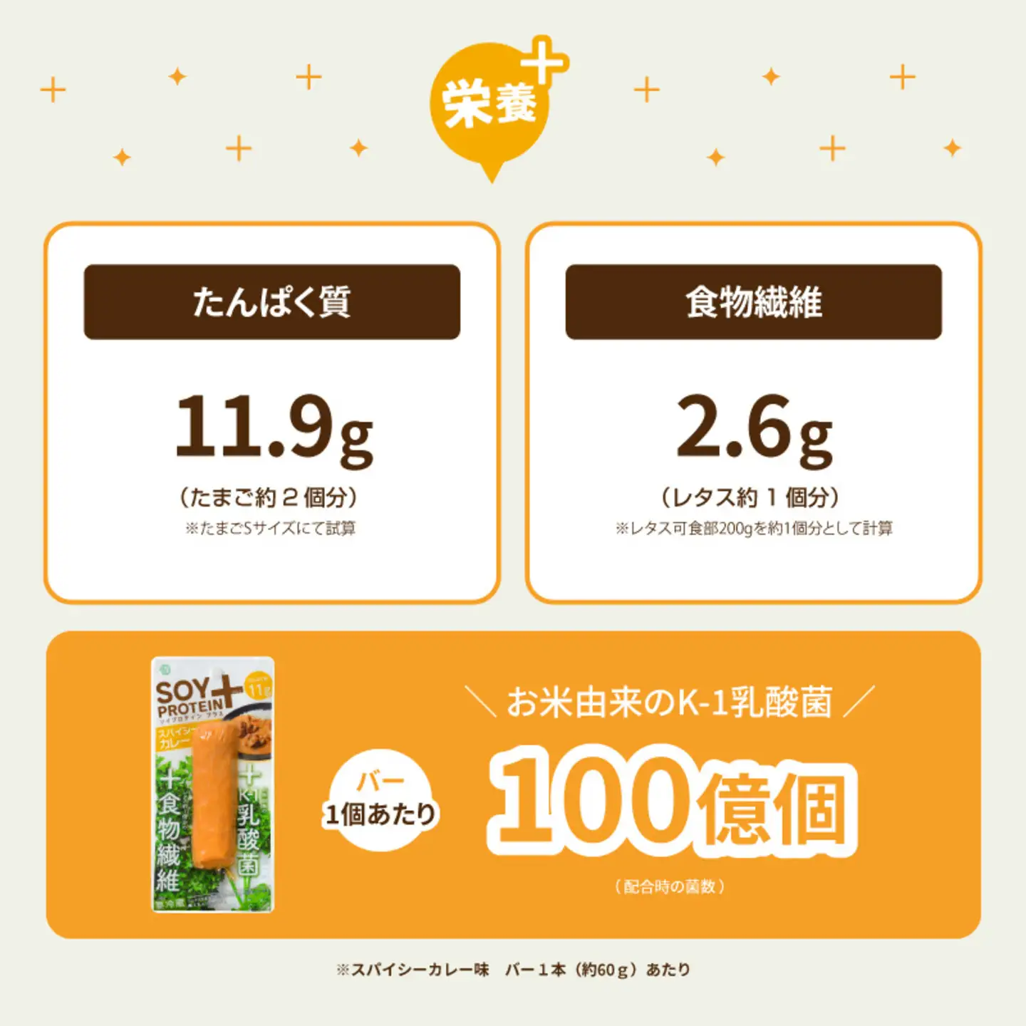 SOY PROTEIN＋ ソイプロテインプラス バータイプ 8個 / 柚子こしょう