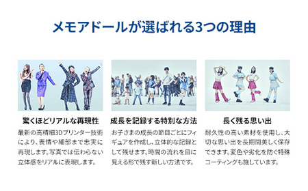1/40メモアドール親子3人のセット(高精細3Dプリンターで作るリアルなフィギュア)【有限会社巽社】