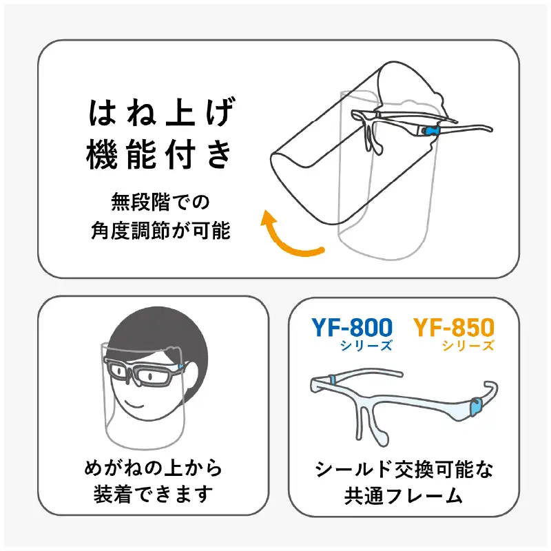 YAMAMOTOフェイスシールドグラス【YF-850L】 〈業務や作業時に反射が気になって困っている方に〉