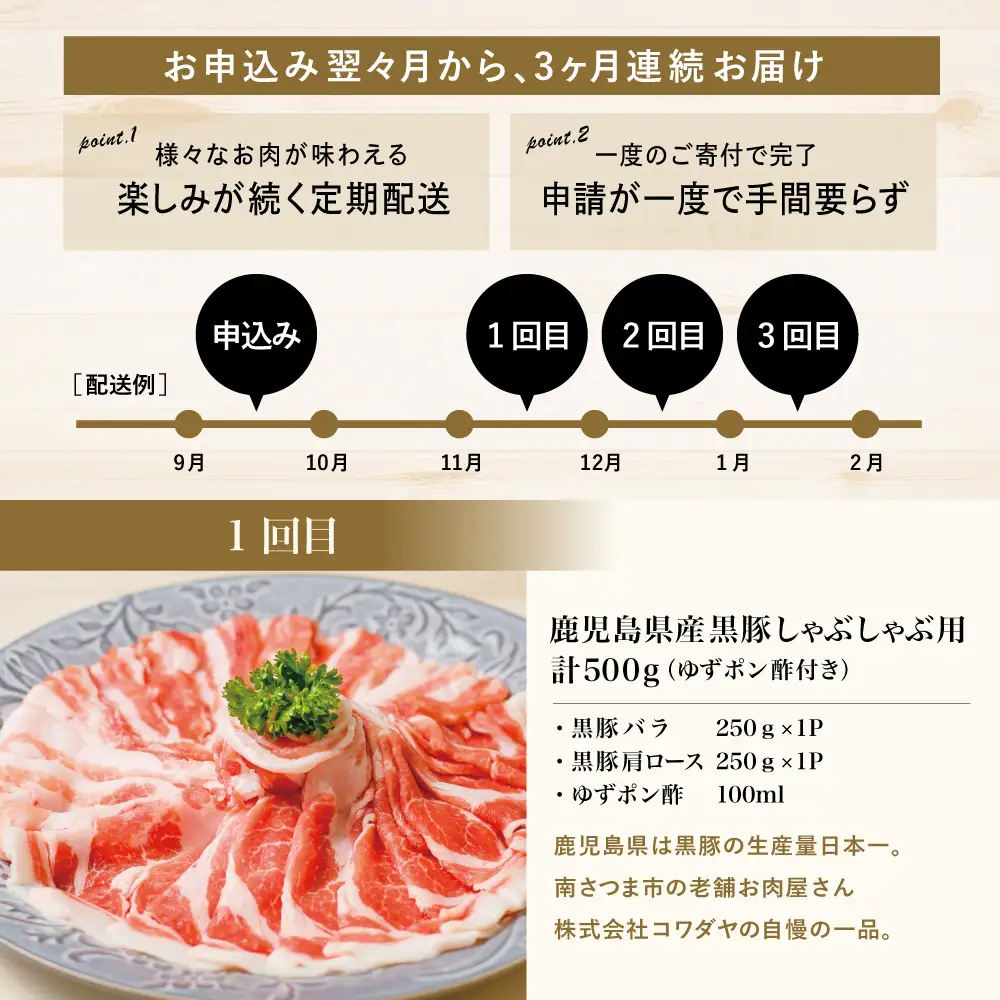 【 定期便 】 畜産王国 鹿児島の厳選 お肉 3種（全3回）人気のお肉返礼品を楽しめる 3種類 鹿児島県産 黒毛和牛 牛肉 豚肉 黒豚 すき焼き しゃぶしゃぶ ロース 肩ロース 豚バラ バラスライス お肉 冷凍 小分け 定期便 定期配送 セット