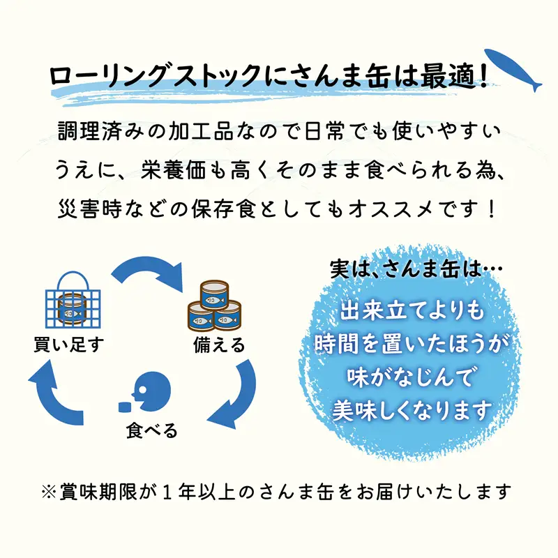 ＜笹谷商店さんま味付3缶セット＞さんま缶 190g 北海道 国産 北海道産 道産 水煮 缶詰 魚介 魚介類 海産物 非常食 常温