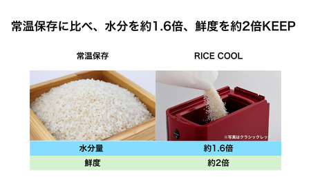 保冷米びつ ライスクール 10Kg ライスホワイト(HRC-10SW)|米びつ