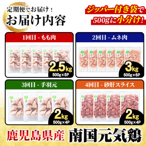 ＜定期便・全4回(隔月)＞鹿児島県産！南国元気鶏 もも肉・ムネ肉・手羽元・砂肝スライス定期便(総計9.5kg) 国産 九州産 鹿児島産 モモ肉 鶏モモ むね肉 胸肉 鶏ムネ 手羽元 砂肝 小分け 定期便 おかず おつまみ 【さるがく水産】akn028-43