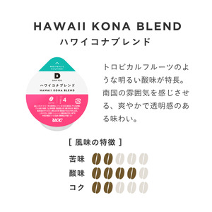 コーヒー カプセル 12P×3箱 UCC ハワイコナブレンド DPHK002 DRIP POD専用 ドリップポッド 専用カプセル トロピカルフルーツのような明るい酸味 南国の雰囲気 爽やか 透明感 静岡県 富士市 [sf103-009]