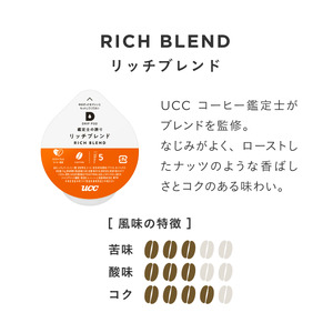 コーヒー カプセル 12P×3箱 UCC 鑑定士の誇り リッチブレンド DPRB002 DRIP POD専用 ドリップポッド 専用カプセル ローストしたナッツのような香ばしさ 静岡県 富士市 [sf103-016]