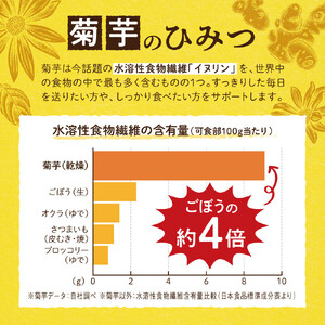 菊芋サプリメント 菊芋生活 国産 イヌリン 食物繊維 サラシア 難消化性デキストリン 240粒入り 30日分