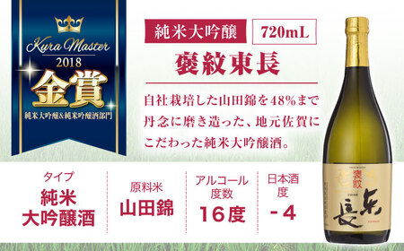 【定期便】 日本酒 東長贅沢飲み比べ2種 NAH105 日本酒 全12回