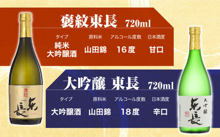 【定期便】 日本酒 東長6種堪能セット計12本 NAH128 日本酒 全12回