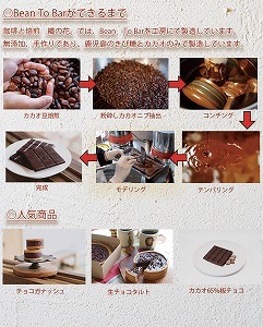 煎りたて珈琲ドリップバッグ6袋と煎りたてカカオ豆から作るビーントゥーバーチョコ2枚（045_5007）※北海道・沖縄・離島への配送不可