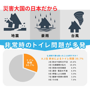 災害用トイレ アートトワレ 2個セット(ねこ・青と白) 非常用トイレ 防災グッズ