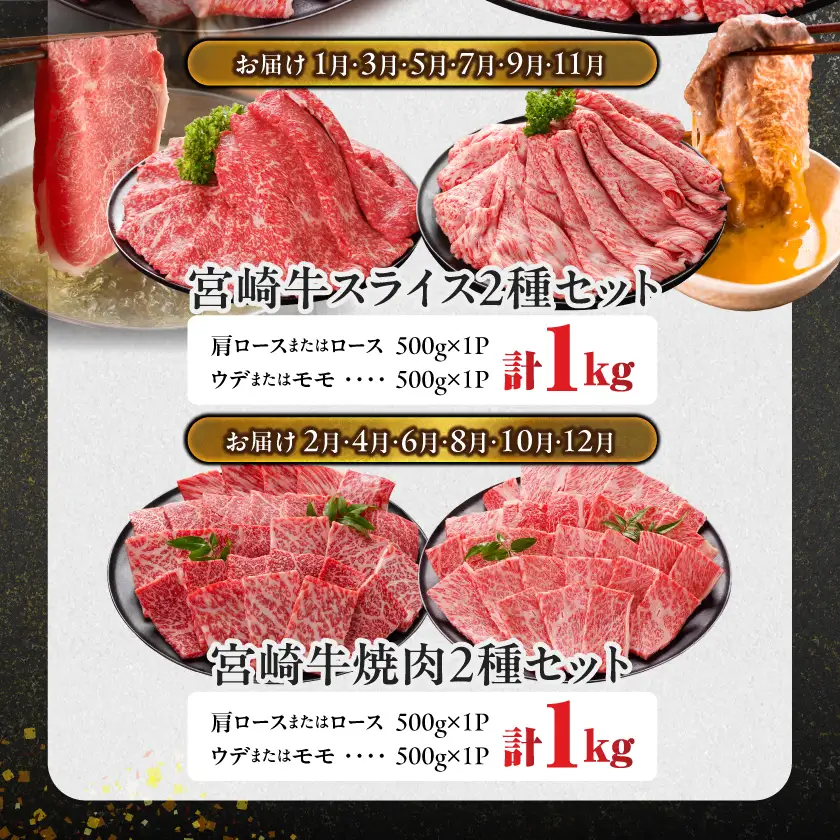 ≪4回連続お届け≫宮崎牛赤身霜降り食べ比べ定期便M(総重量4kg)〔T68-4-N201〕_(都城市) 宮崎牛 スライス 焼肉 2種セット 肩ロース又はロース ウデ又はモモ