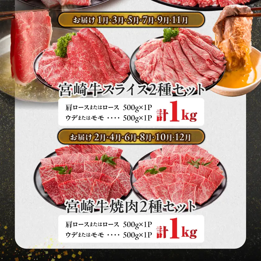≪6回連続お届け≫宮崎牛赤身霜降り食べ比べ定期便M(総重量6kg)〔T102-6-N201〕_(都城市) 宮崎牛 スライス 焼肉 2種セット 肩ロース又はロース ウデ又はモモ