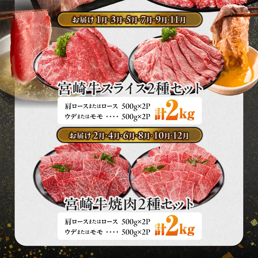 ≪8回連続お届け≫宮崎牛赤身霜降り食べ比べ定期便L(総重量16kg)〔T256-8-N201〕_(都城市) 宮崎牛 スライス 焼肉 2種セット 肩ロース又はロース ウデ又はモモ