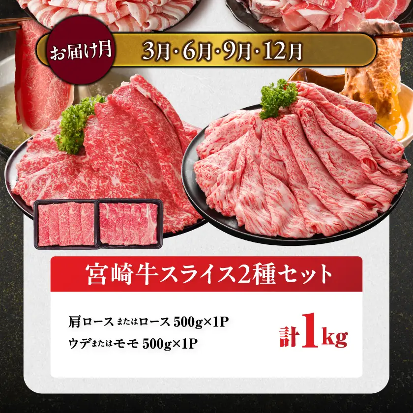 ≪6回連続お届け≫とにかくお肉大好き!宮崎牛と宮崎県産豚定期便M(総重量8.6kg)〔T96-6-N201〕_(都城市) 宮崎県産 牛肉 宮崎牛 豚肉 しゃぶしゃぶ すき焼き 焼肉 バラ ロース 肩ロース ウデ モモ