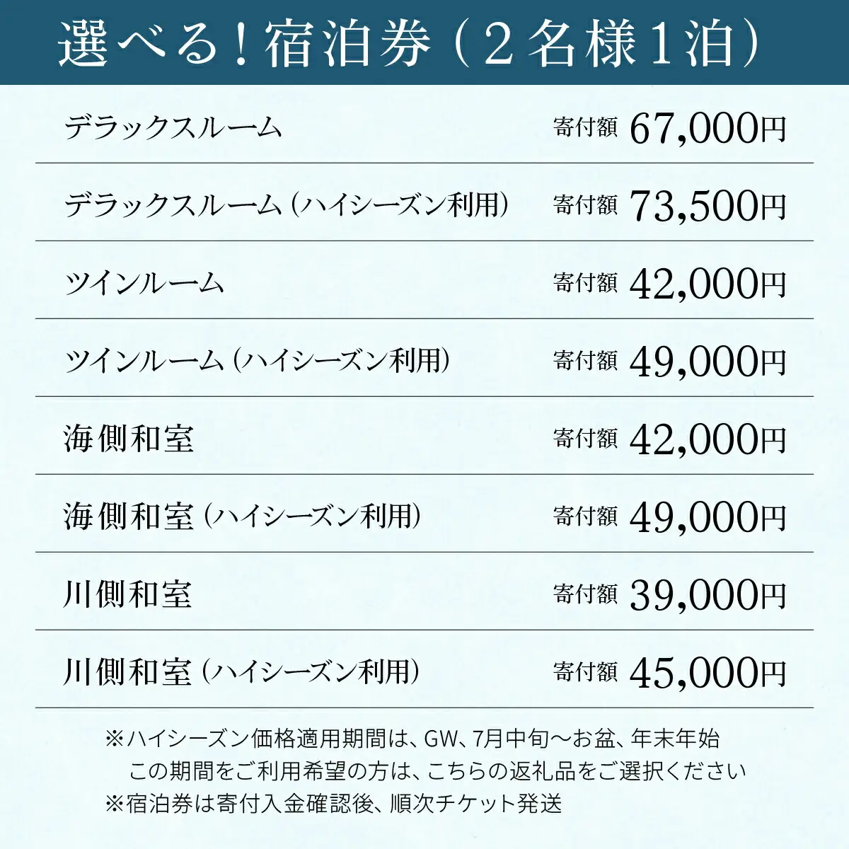 東洋白浜リゾートホテル　宿泊券　川側和室（ハイシーズン利用）