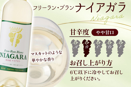小坂七滝ワイナリー フリーラン・ブラン・ナイアガラ 720ml×1本