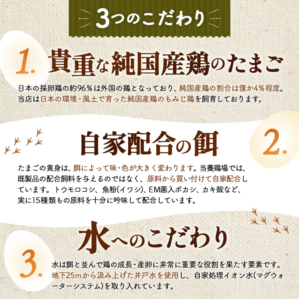 【山田養鶏】濃厚卵黄もみじたまご【40個入り】 [No.1122]  ／ タマゴ 純国産 新鮮 採れたて 岐阜県 特産