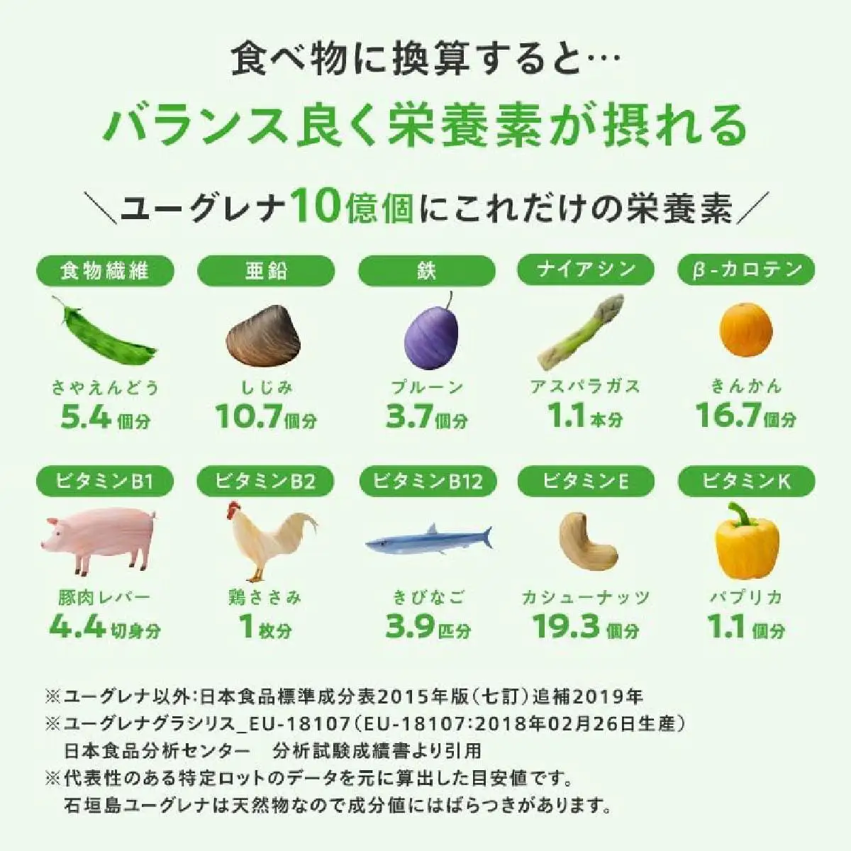 【定期便】《12ヶ月》からだにユーグレナ フルーツグリーンオレ