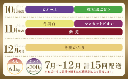 【15回定期便】岡山の桃とぶどう 十五撰 15種 計12.9kg【配送不可地域あり】桃 ぶどう