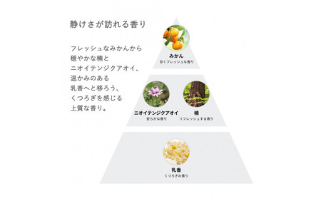 MAKANAI 叶えるフェイスクリーム （静けさが訪れる香り）30g ANV0014