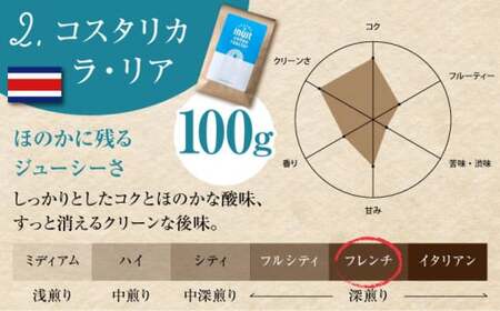 【全12回定期便】 【豆タイプ】 クリーンな深煎り ＜スペシャルティコーヒー＞ 400ｇセット【イヌイットコーヒーロースター】[ASAB021]