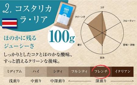 【全6回定期便】 【中粗挽きタイプ】 クリーンな深煎り ＜スペシャルティコーヒー＞ 400ｇセット【イヌイットコーヒーロースター】[ASAB029]