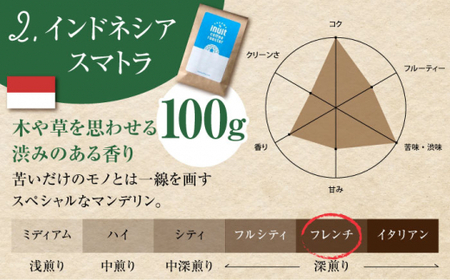 【全6回定期便】【中粗挽きタイプ】ビターな深煎り ＜スペシャルティコーヒー＞ 400ｇセット 【イヌイットコーヒーロースター】[ASAB035]