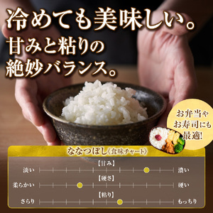 【定期便】北海道産 無洗米ななつぼし 5kg 3回