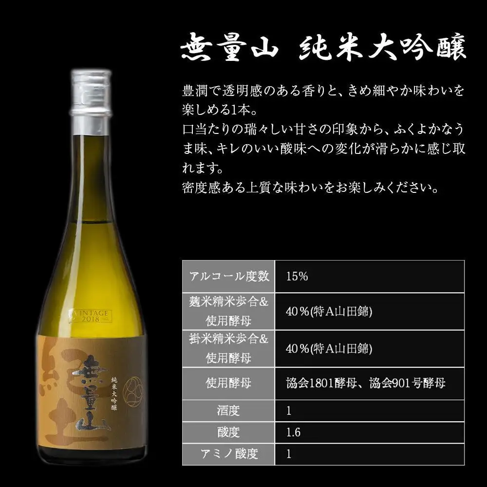 紀土 無量山 純米吟醸・純米大吟醸 720ml 2本セット ［Hw16］］日本酒 にほんしゅ