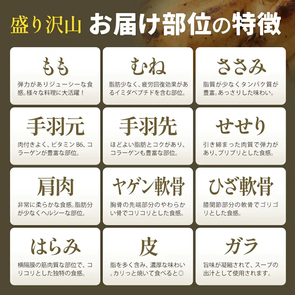 福島県産若鳥 まるごと一羽セット(2.5～2.8kg)　【07214-0429】