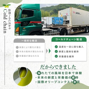 No.1271 日置市産オリーブ加工品詰め合わせセット！(計4種) オリーブ＆柑橘ソース オリーブハーブソルト オリーブドレッシング オリーブリーフ茶 オリーブ セット 料理 調味料 詰め合わせ 詰合せ 箱入り ギフト 贈答 プレゼント【鹿児島オリーブ】